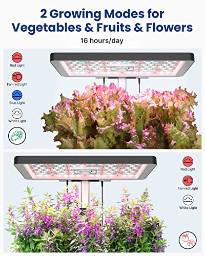 iDOO 12Pods Hydroponics Growing System, Indoor Herb Garden with Grow Light, Plants Germination Kit Built-in Fan, Automatic Timer, Up to 11.3" (Black)